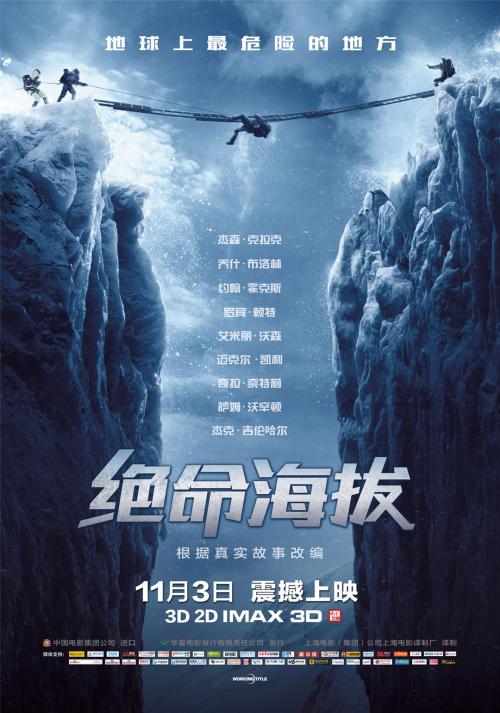 利比亚驾驶证作假